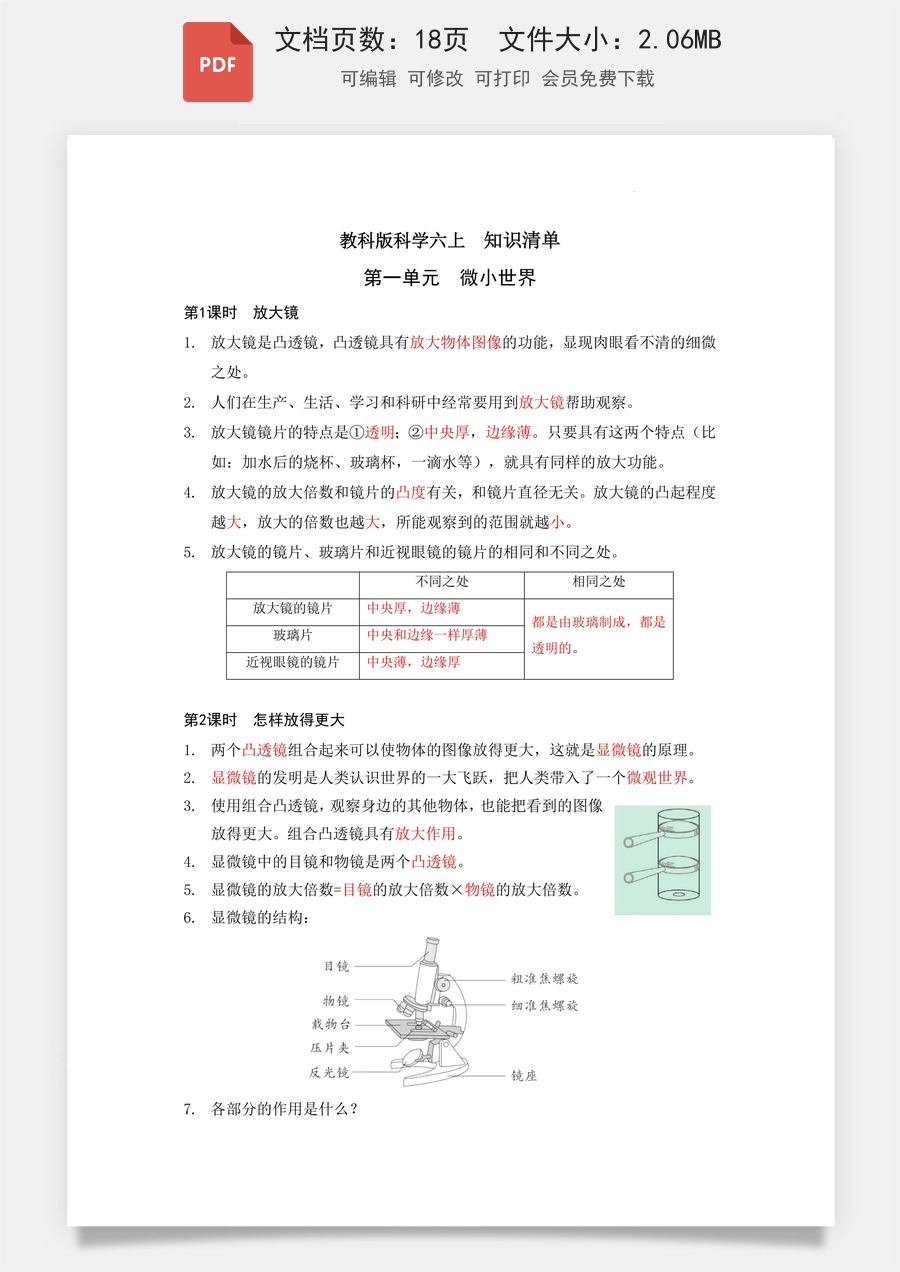 小学-6上科学-科学-六上科学知识点总结-科学六上-知识总结.pdf