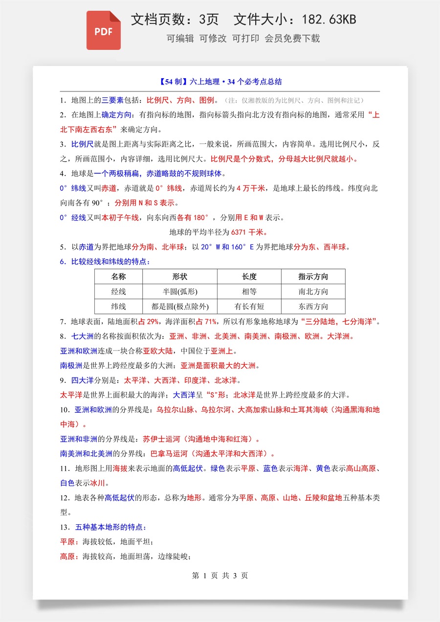 小学-地理-六上小四门-6上地理-54制-六上地理34个必考点总结.pdf