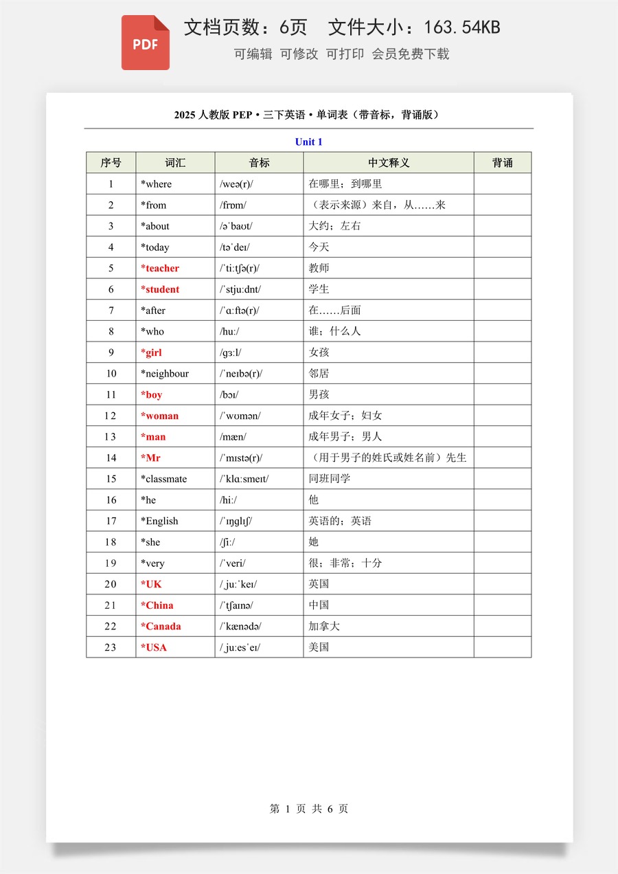 小学-英语-3下英语-人教版-三下英语单词表（带音标，背诵版）.pdf