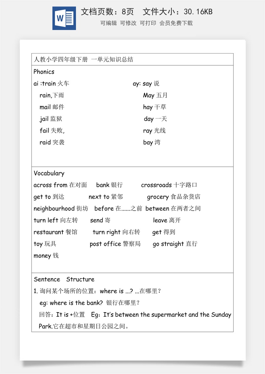 小学英语人教版一年级起点_知识点（素材）-2021-2022学年英语四年级下册.docx